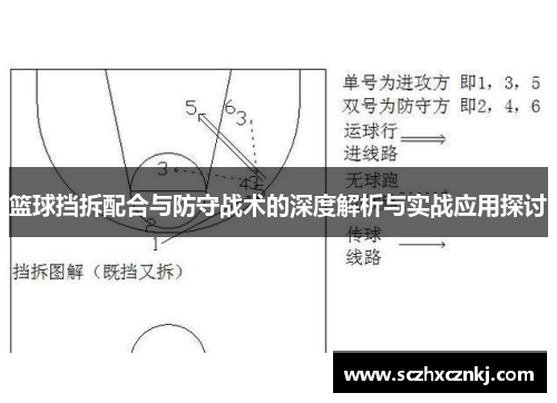 篮球挡拆配合与防守战术的深度解析与实战应用探讨