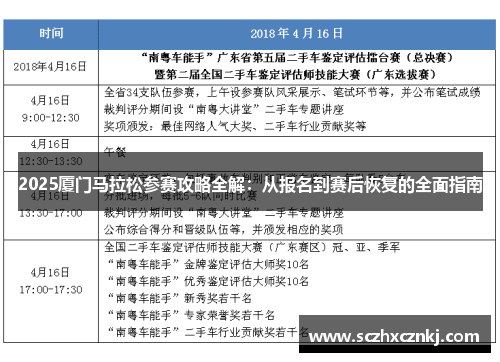 2025厦门马拉松参赛攻略全解：从报名到赛后恢复的全面指南