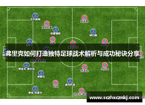 弗里克如何打造独特足球战术解析与成功秘诀分享