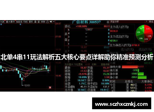 北单4串11玩法解析五大核心要点详解助你精准预测分析