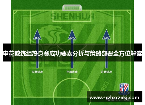 申花教练组热身赛成功要素分析与策略部署全方位解读