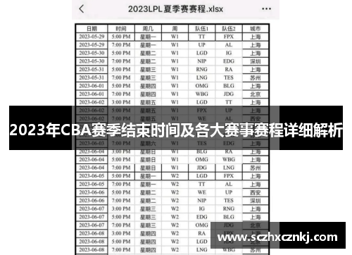 2023年CBA赛季结束时间及各大赛事赛程详细解析