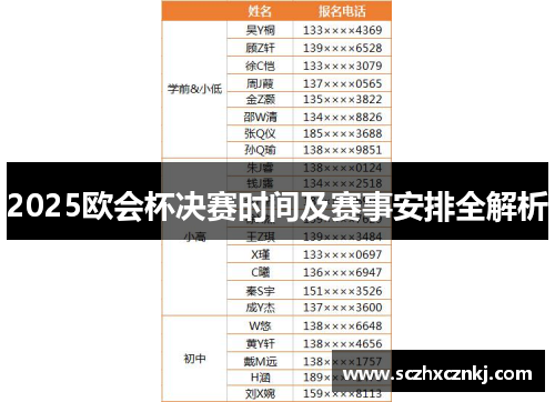 2025欧会杯决赛时间及赛事安排全解析