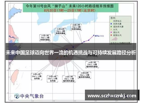未来中国足球迈向世界一流的机遇挑战与可持续发展路径分析