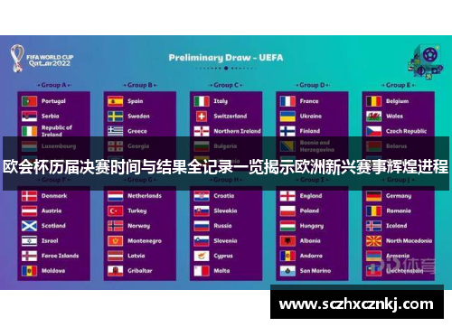 欧会杯历届决赛时间与结果全记录一览揭示欧洲新兴赛事辉煌进程