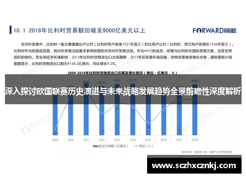 深入探讨欧国联赛历史演进与未来战略发展趋势全景前瞻性深度解析 深入探讨欧国联赛历史演进与未来战略发展趋势全景前瞻性深度解析