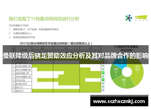 曼联降级后骁龙赞助效应分析及其对品牌合作的影响 曼联降级后骁龙赞助效应分析及其对品牌合作的影响