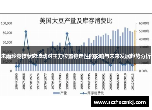朱雨玲竞技状态波动对主力位置稳定性的影响与未来发展趋势分析